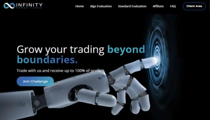 Infinity Forex Funds